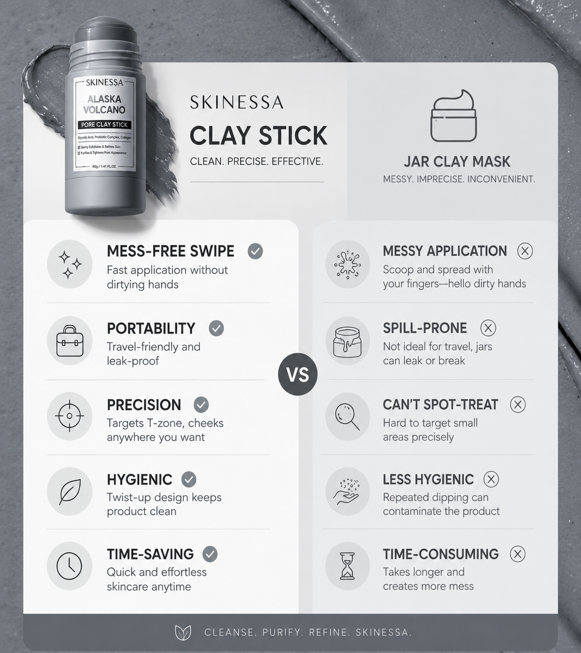 Pore Perfect Clay Skin Mask