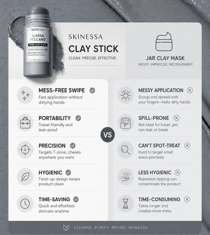Pore Perfect Clay Skin Mask